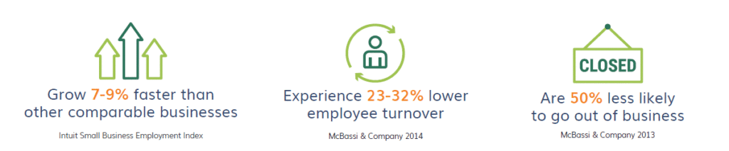 tandem hr, partner with a peo